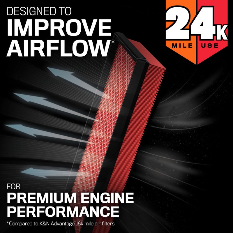 K&N Engine Air Filter: Extended Life 24,000 Mile Replacement Air Filter: Compatible with 2019 Chevy/GMC Truck (Silverado 1500, Sierra 1500), KNX-5083 - Image 3